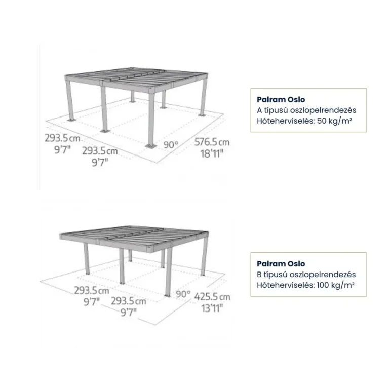 Palram Oslo, kész kocsibeálló, alumínium autóbeálló, dupla beálló 6129, Deluxe Building 4