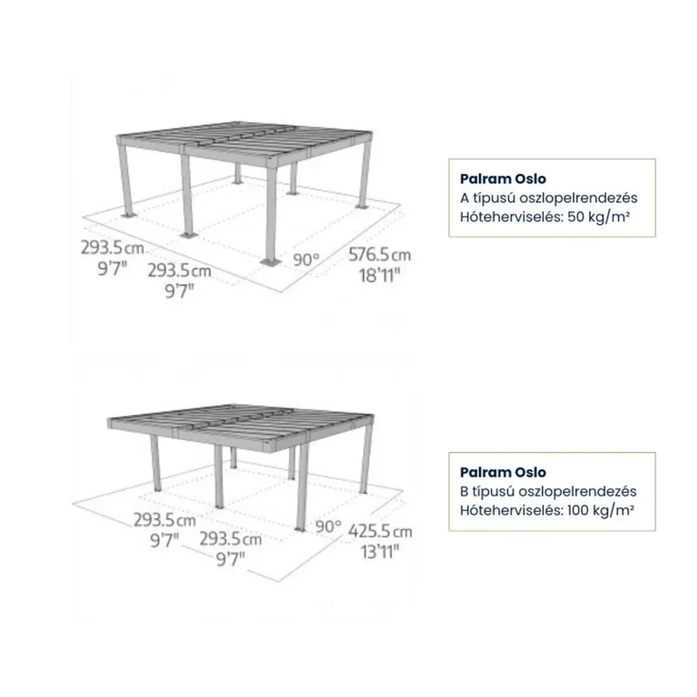 Palram Oslo, kész kocsibeálló, alumínium autóbeálló, dupla beálló 6x6, Deluxe Building 4