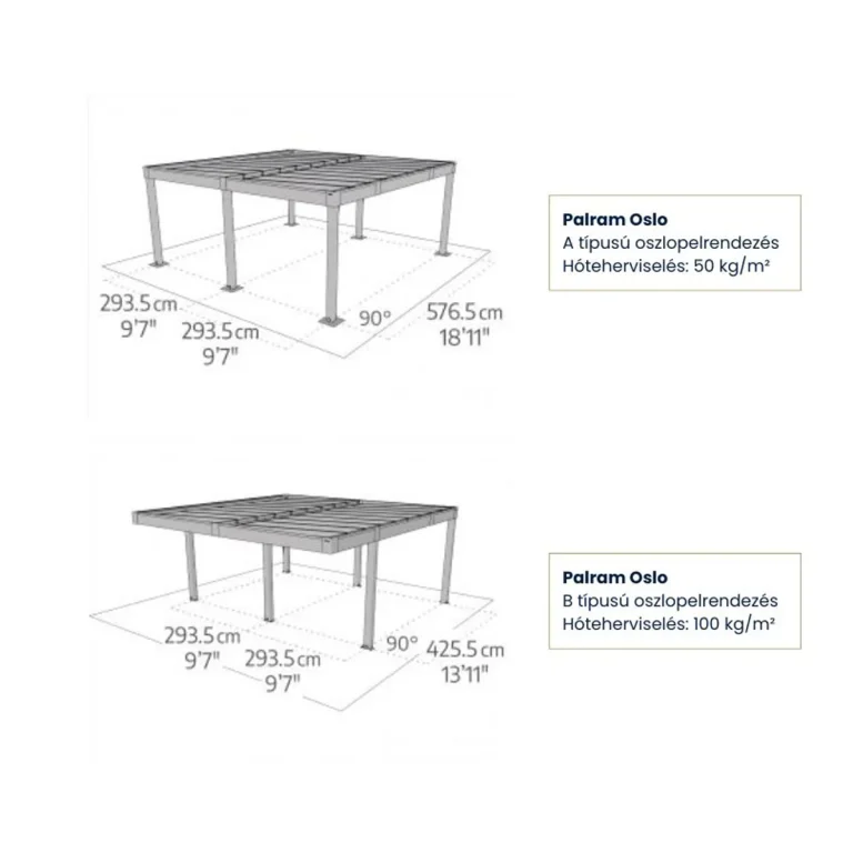 Palram Oslo, kész kocsibeálló, alumínium autóbeálló, dupla beálló 6x9, Deluxe Building 4